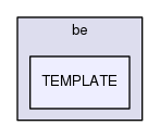 ir/be/TEMPLATE