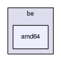 ir/be/amd64