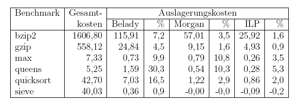 images/Tableexample.png